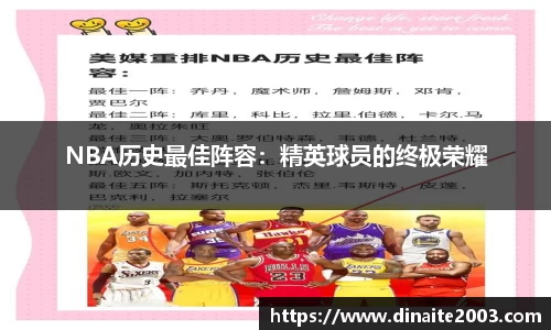 NBA历史最佳阵容：精英球员的终极荣耀