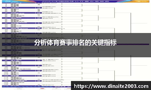 一竞技app