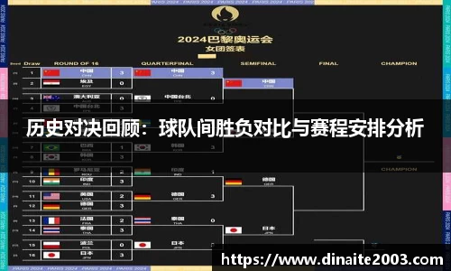 一竞技平台